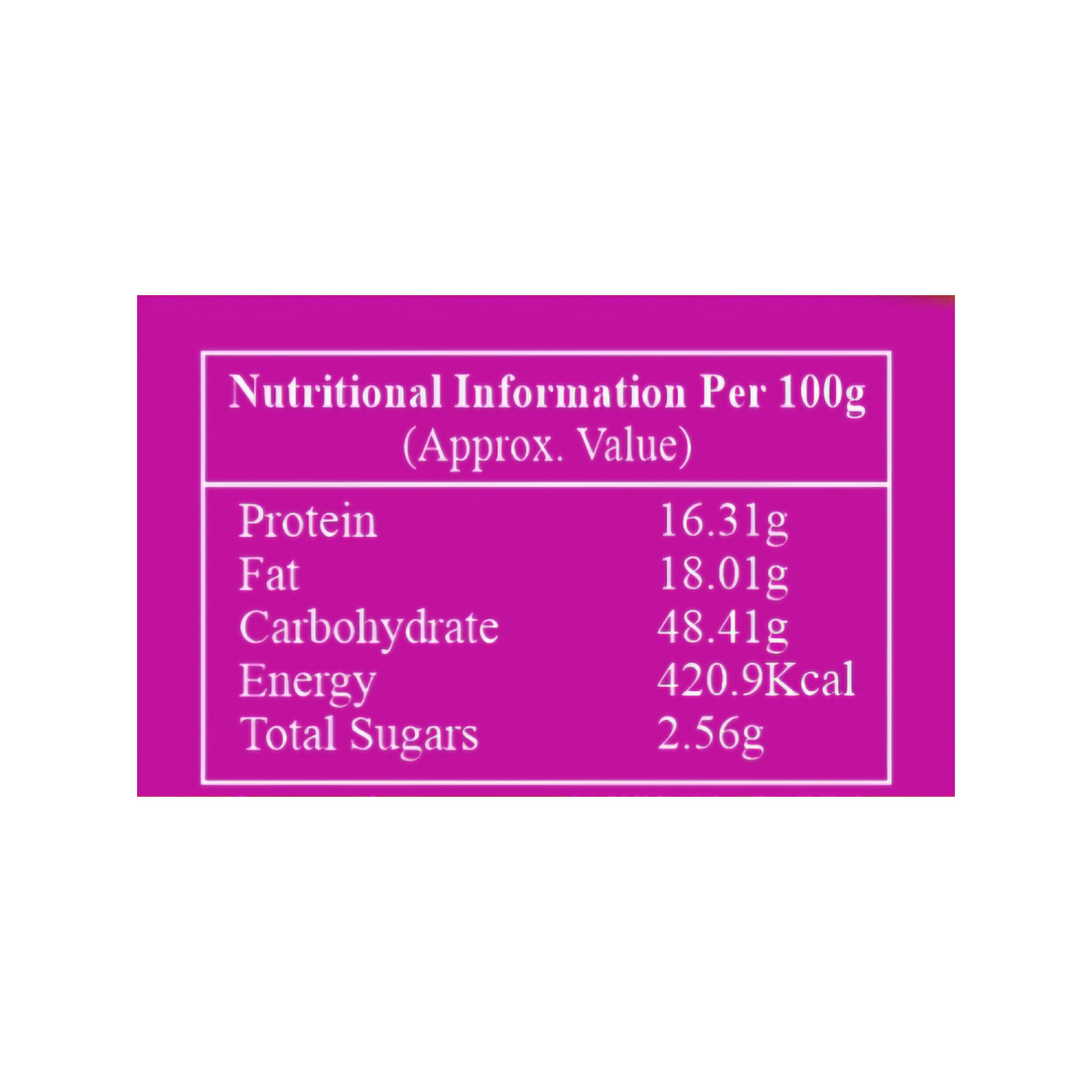 Sau Sunday Special Masala (संडे स्पेशल मसाला)